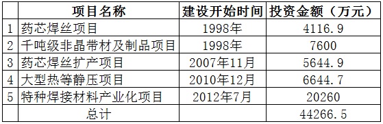 首页- 平博pinnacle888公司官网